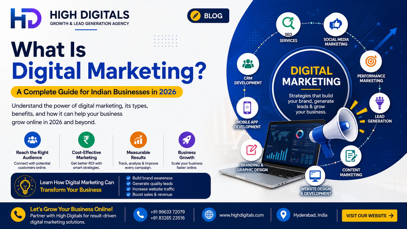 What is digital marketing — complete guide for Indian businesses 2026